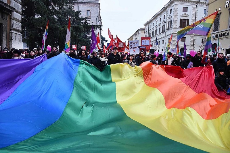 The Pseudo Civil Rights Movement