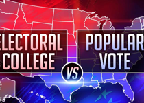 Time to Thank the Founding Fathers for the Electoral College