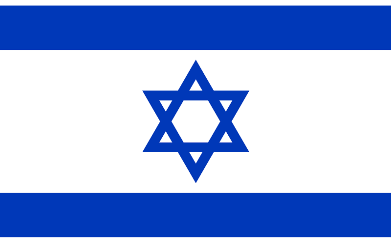 Pray for the Nation of Israel